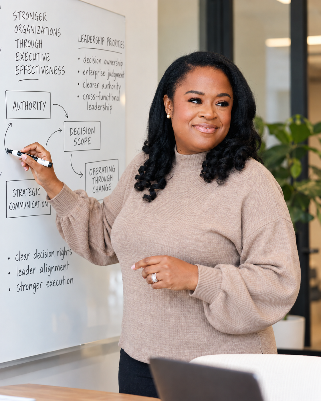 Alicia Perkins mapping leadership priorities at the whiteboard
